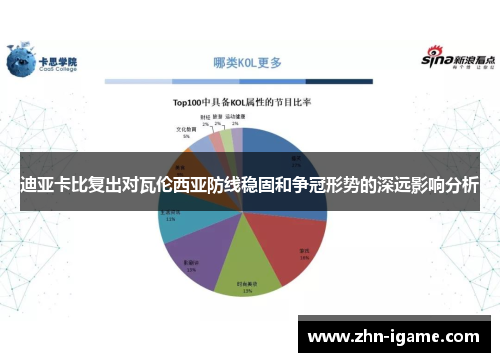 迪亚卡比复出对瓦伦西亚防线稳固和争冠形势的深远影响分析